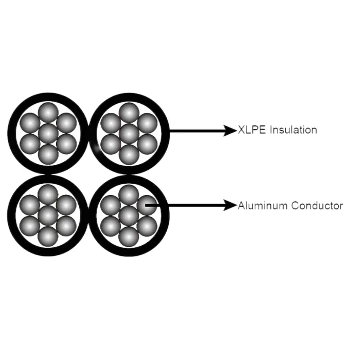 Aluminum XLPE ABC Service Drop Cable (1-4 Core) IEC 60502