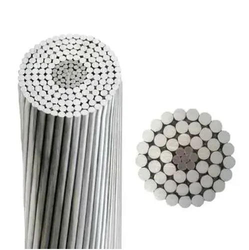 ACSR Conductor Cable