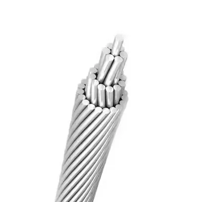 AAAC Cables