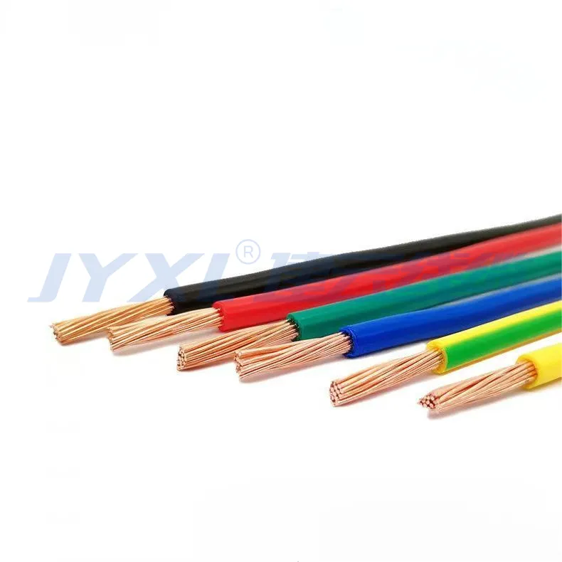 Household Cables