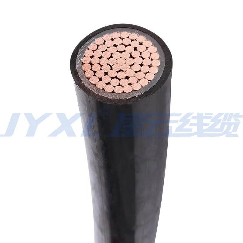 The Role of Cable Manufacturers in Renewable Energy Projects