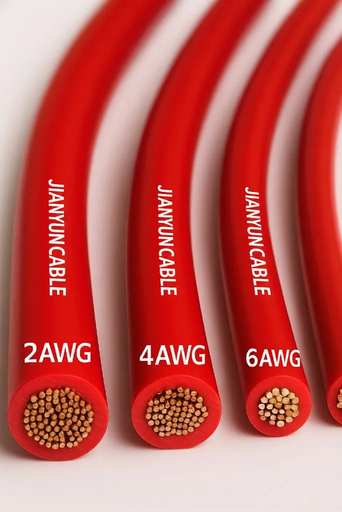 Is 12 AWG the Same as 12 Gauge? – Complete Guide to AWG Wire