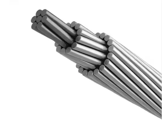 ACSR Conductor Guide for Reliable Overhead Power Systems
